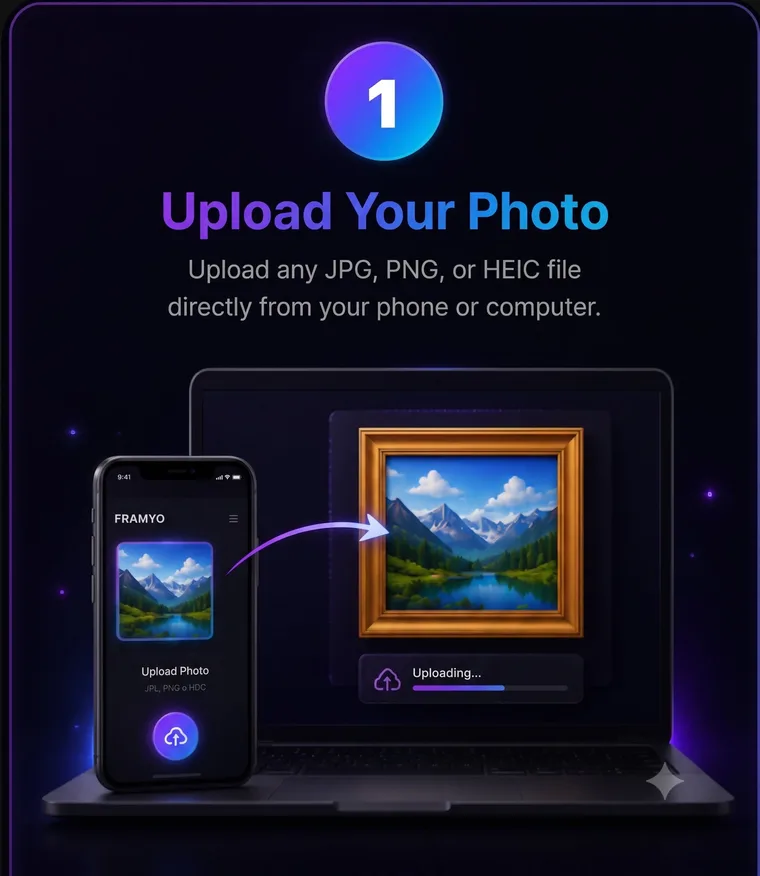 Upload Your Photo
