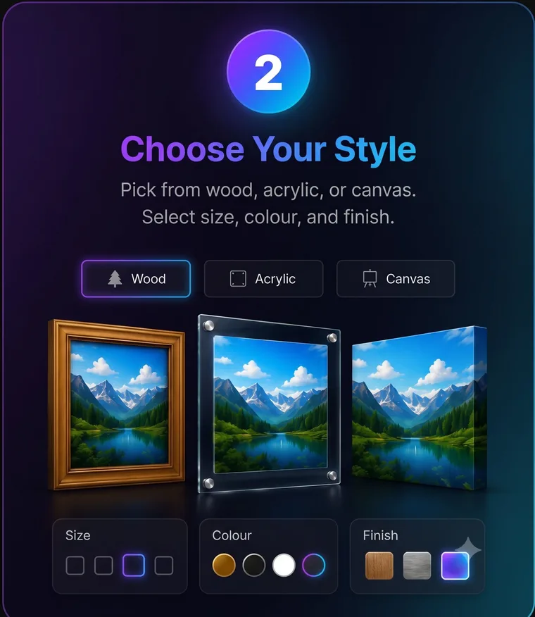 Choose Your Style